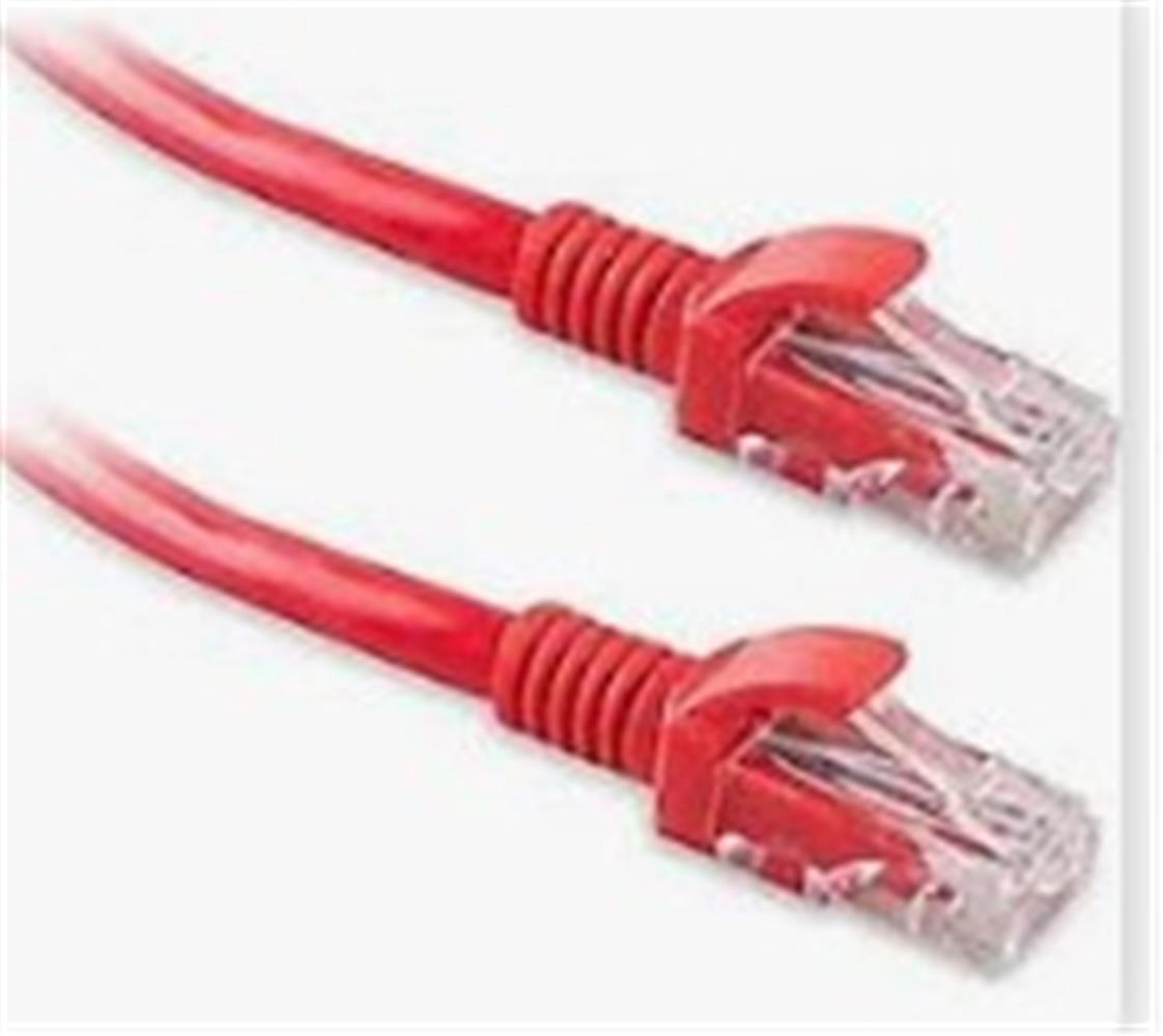 S-link 60 CM Cat6 Kırmızı Utp Patch Kablo Ethernet Kablosu